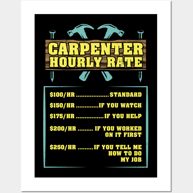 Carpenter Hourly Rate Craftsman Carpentry Woodworker Gift Idea Wall Art by Dolde08